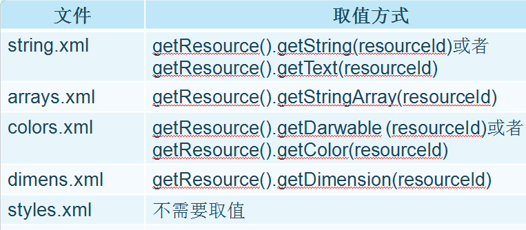 ����дͼƬ����