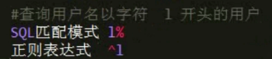 ʽsqlƥģʽ
