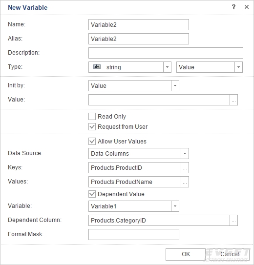 dependent variables in java