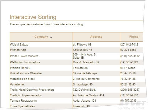 interactive sorting in java