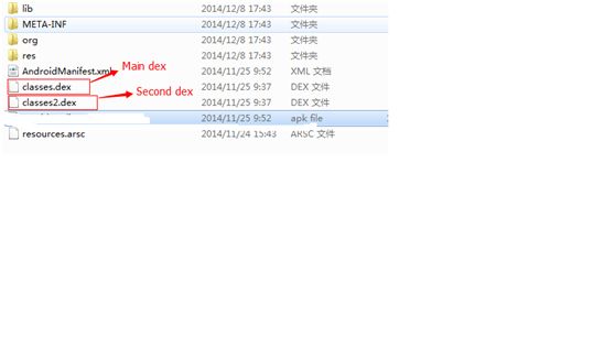 ׽Android Ӧ÷ܳ65K5