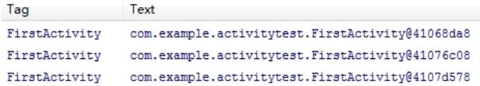 LogCatϢ