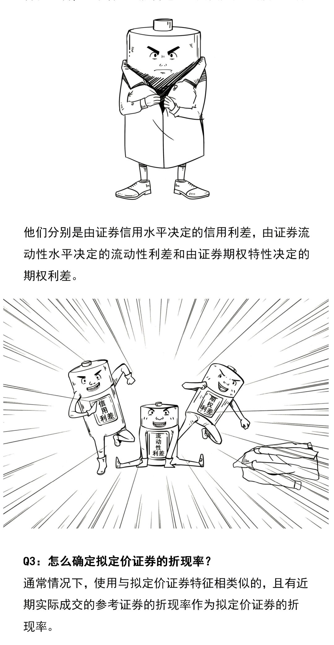 三分钟看懂ABS动态估值定价法:期权调整利差法