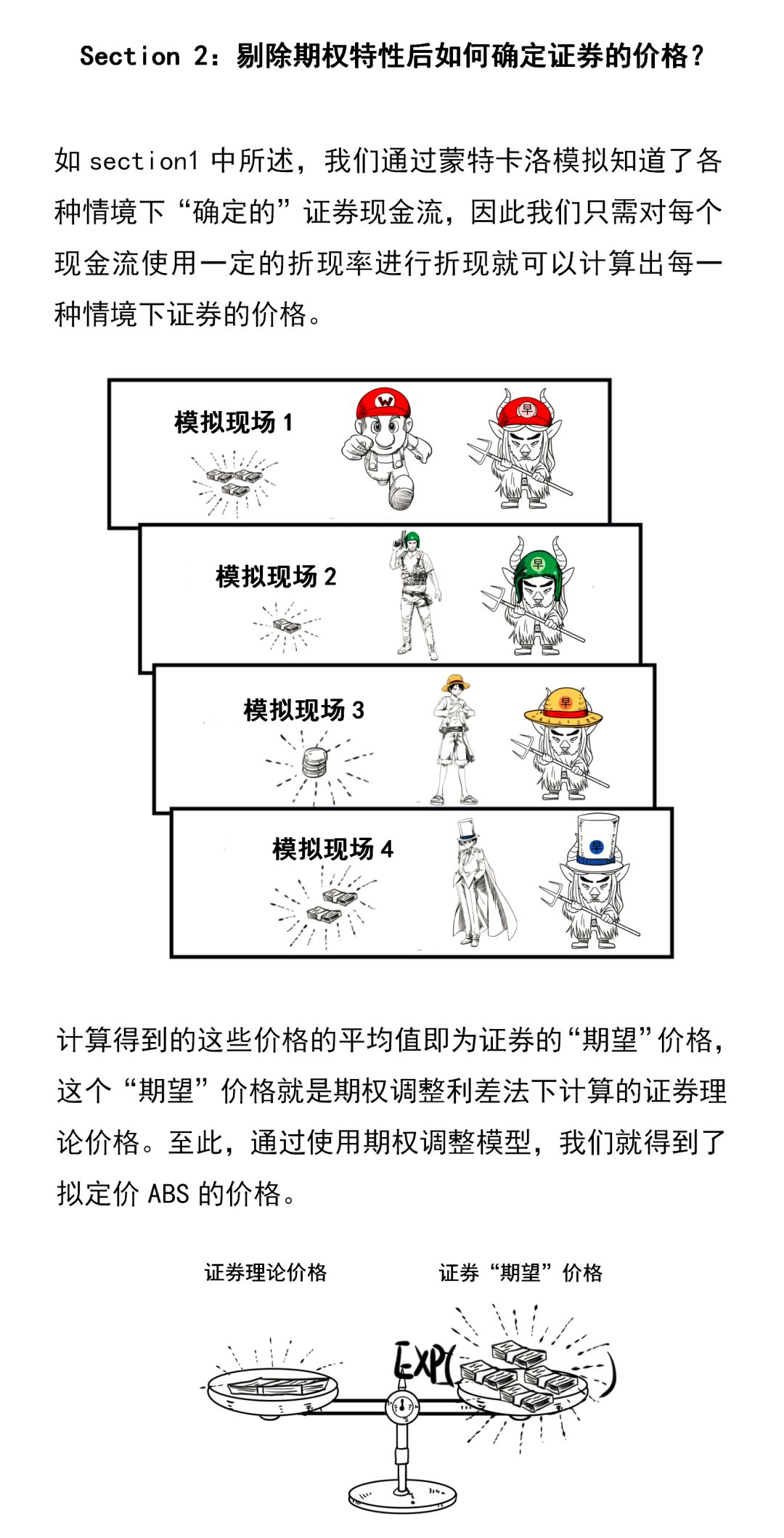 三分钟看懂ABS动态估值定价法:期权调整利差法