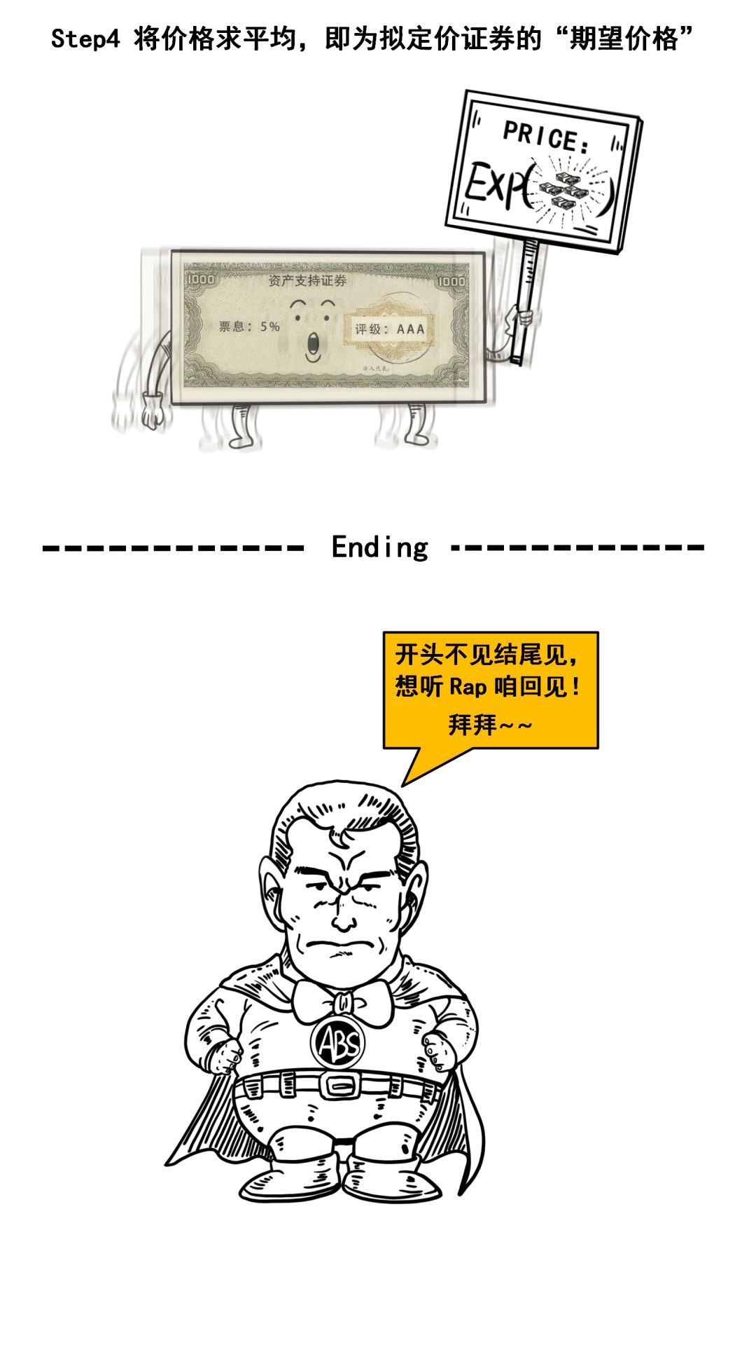 三分钟看懂ABS动态估值定价法:期权调整利差法