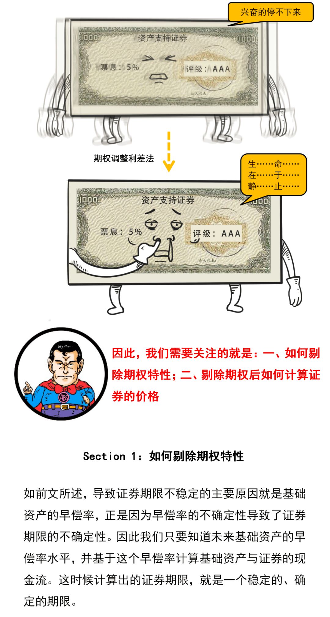 三分钟看懂ABS动态估值定价法:期权调整利差法