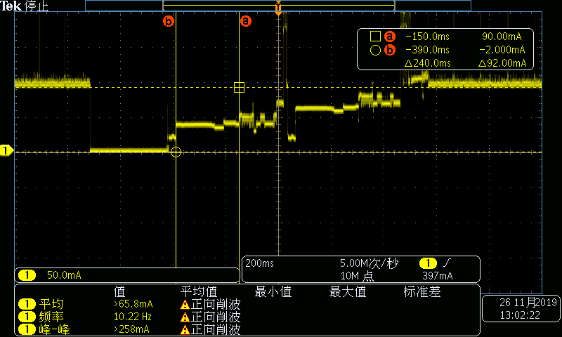 ESP32 Ӧи׶ʱԼŻ