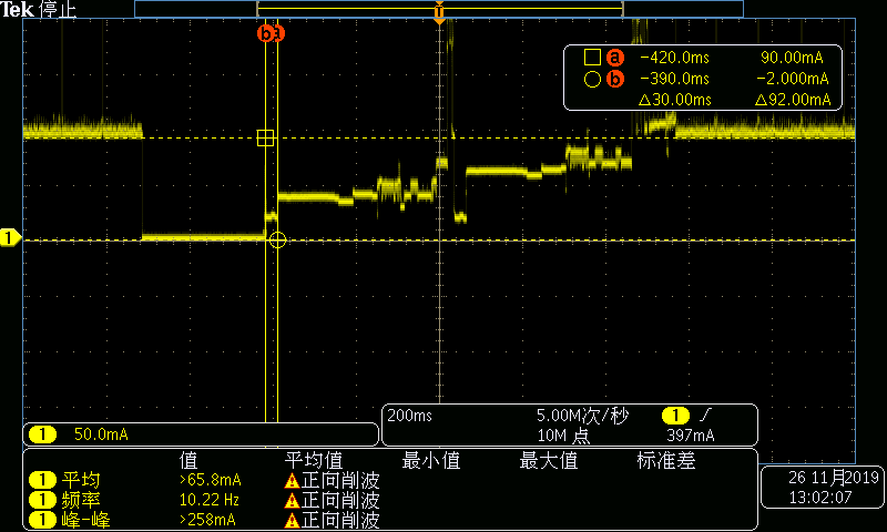 ESP32 Ӧи׶ʱԼŻ