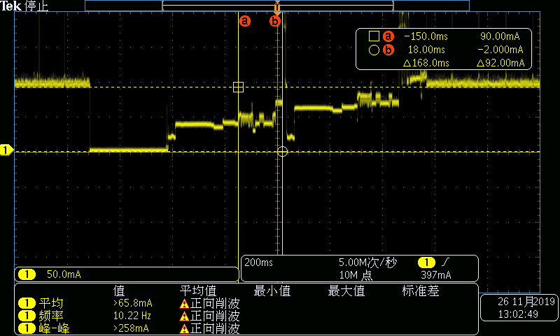 ESP32 Ӧи׶ʱԼŻ