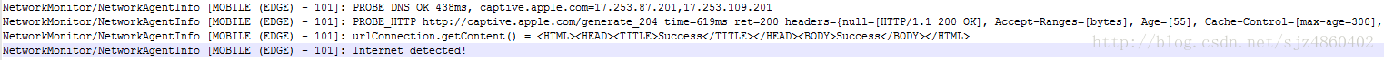 ConnectivityServiceܳʶ