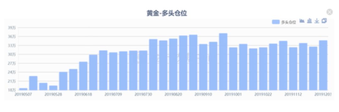 顢ŷо黹Ӣѡ ׼?