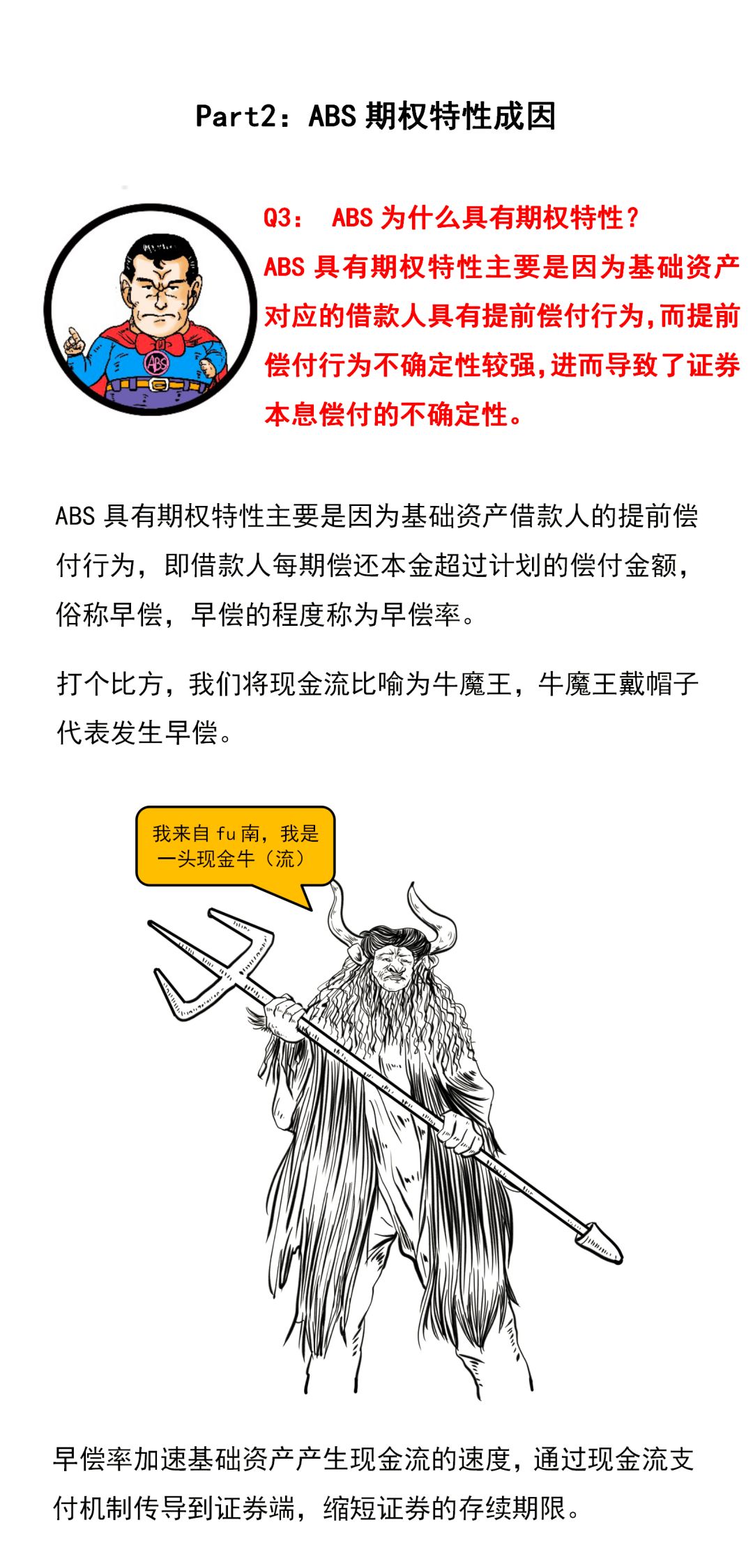三分钟看懂ABS动态估值定价法:期权调整利差法