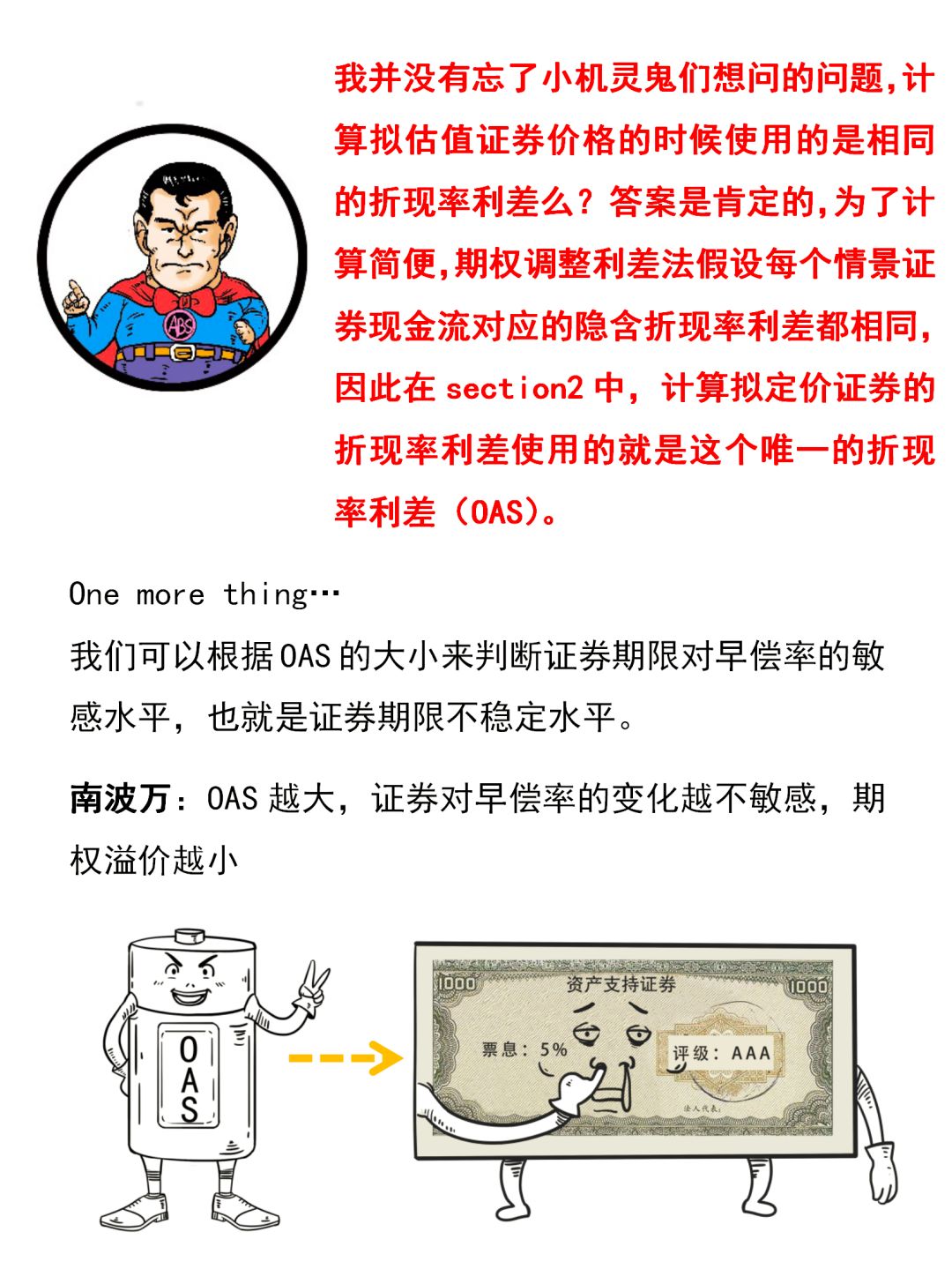 三分钟看懂ABS动态估值定价法:期权调整利差法
