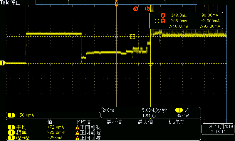 ESP32 Ӧи׶ʱԼŻ