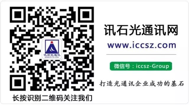 器件 | 深圳光为25G DWDM SFP28在客户系统传输80公里