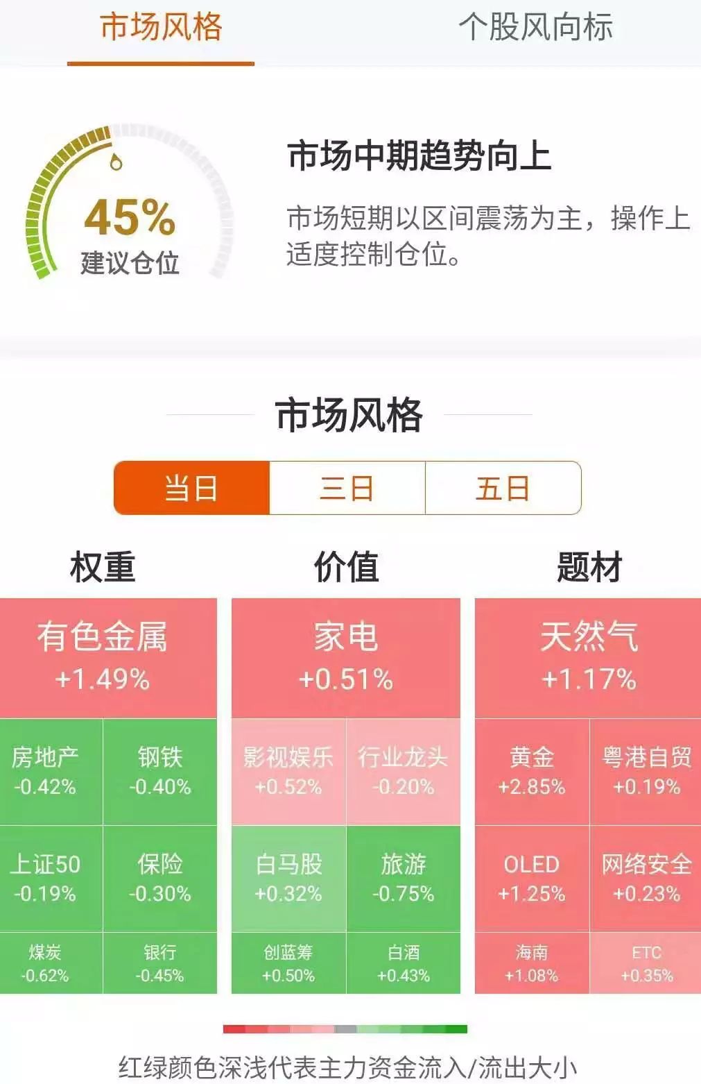 300亿大白马闪崩跌停,社保一天没了2个亿,砸盘的竟是他们?