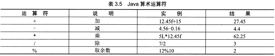 03-JavaԻ