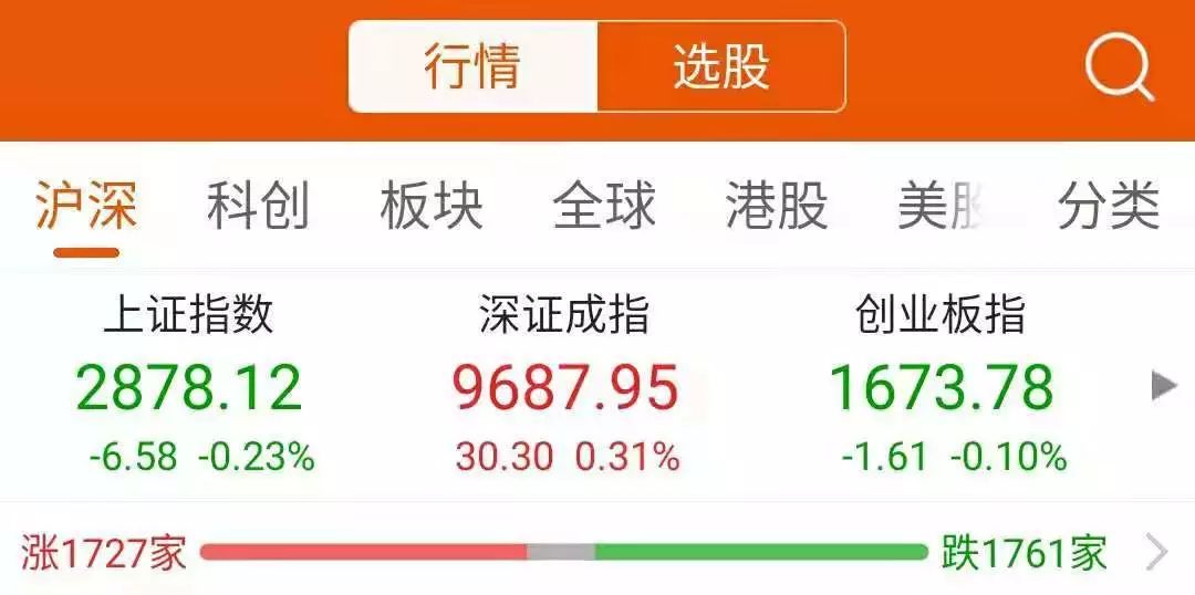300亿大白马闪崩跌停,社保一天没了2个亿,砸盘的竟是他们?