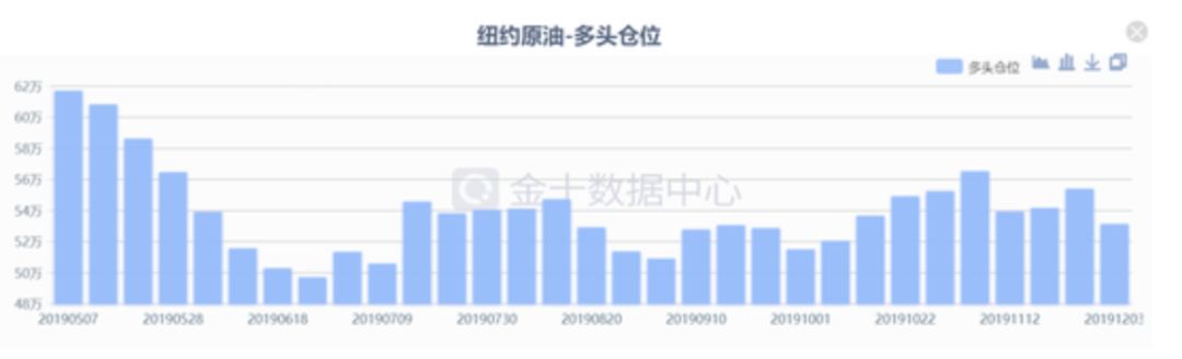 顢ŷо黹Ӣѡ ׼?