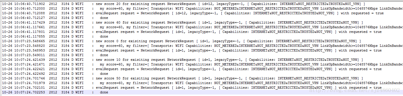 ConnectivityServiceܳʶ