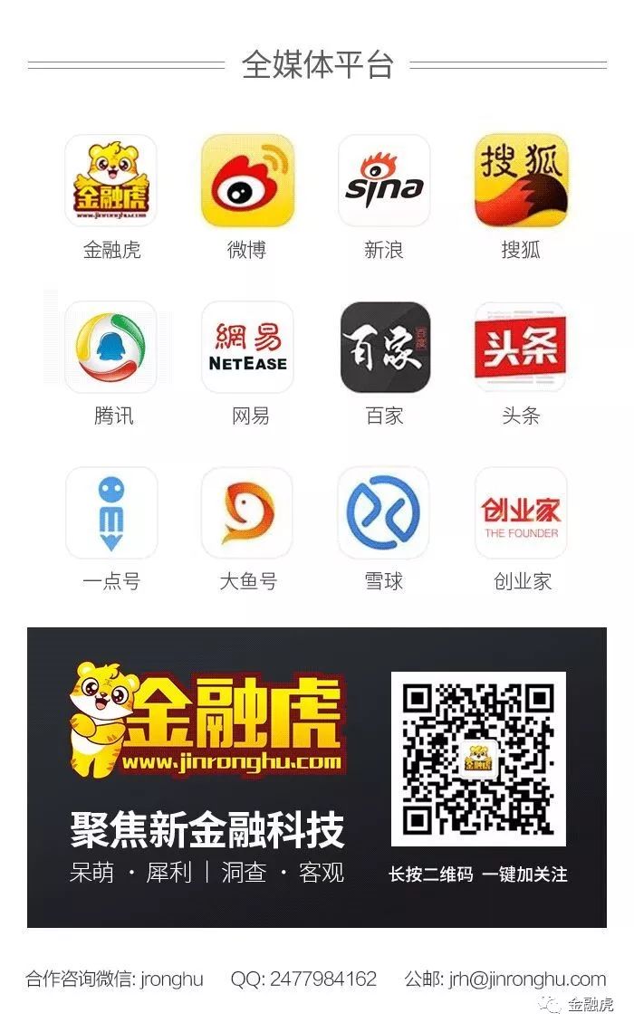 重磅｜重庆、山东两地发文规范小额贷款公司发展：严控利率，严禁各种乱收费！