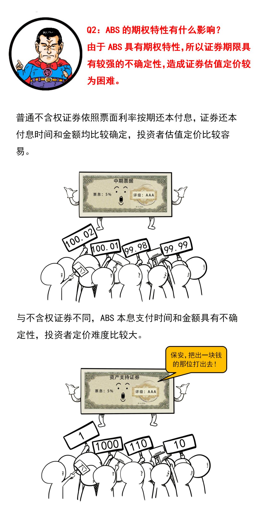 三分钟看懂ABS动态估值定价法:期权调整利差法