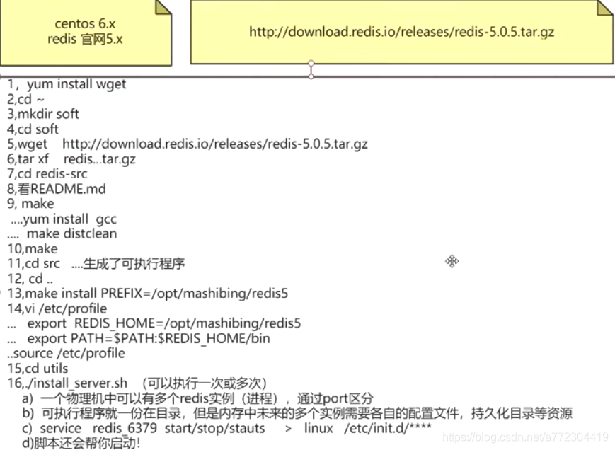 CentOS7 װredis-5.0.5/עΪϵͳ񼰵redis