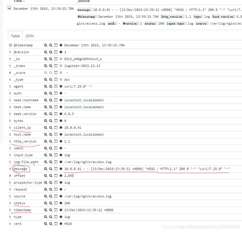 filebeat+redis+elk日志分析搭建