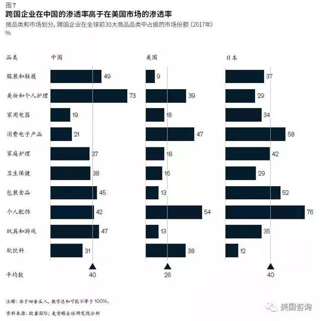 惊人的预测:《中国与世界》