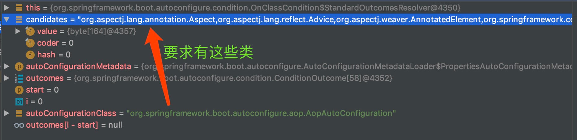  Spring Boot Դ  Condition