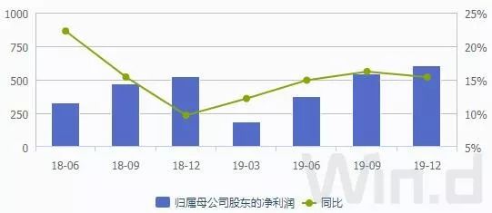 万人瞩目！邮储银行12月10日上市，百亿资金齐上阵