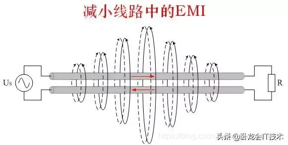 ӹʦEMCʱһʼǴģѹ⣬8Բ
