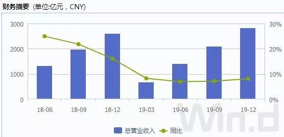 万人瞩目！邮储银行12月10日上市，百亿资金齐上阵