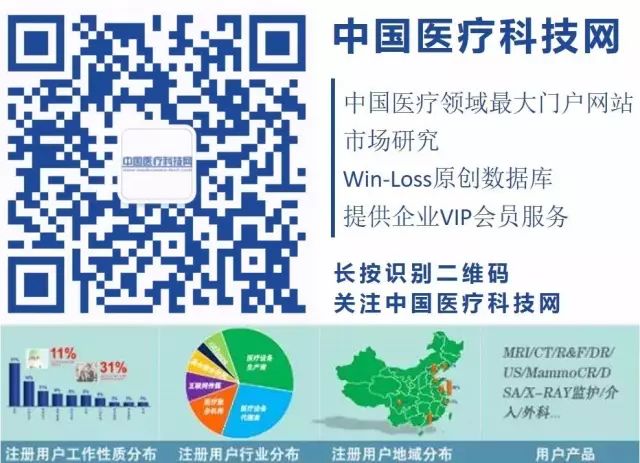 中金公司助力启明医疗在香港联交所主板成功上市