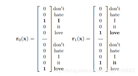 Effective Use of Word Order for Text Categorization with Convolutional Neural Networks