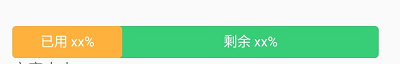 Android /״