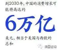 惊人的预测:《中国与世界》