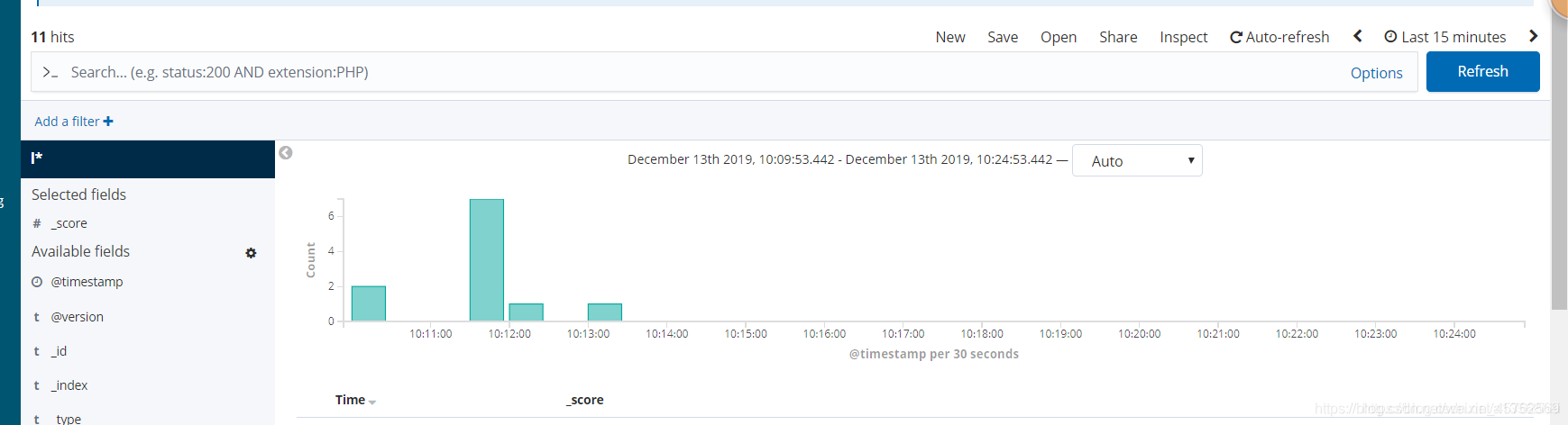 filebeat+redis+elk日志分析搭建
