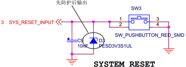TI OMAP-L138/DSP C674x+ARM9˫Ƶ456MHzLEDָʾơ