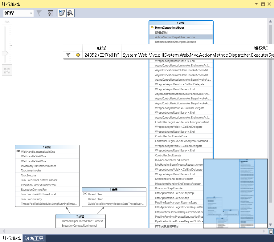 תءͨ׶ʲô.NET?ʲô.NET Frameworkʲô.NET Core?