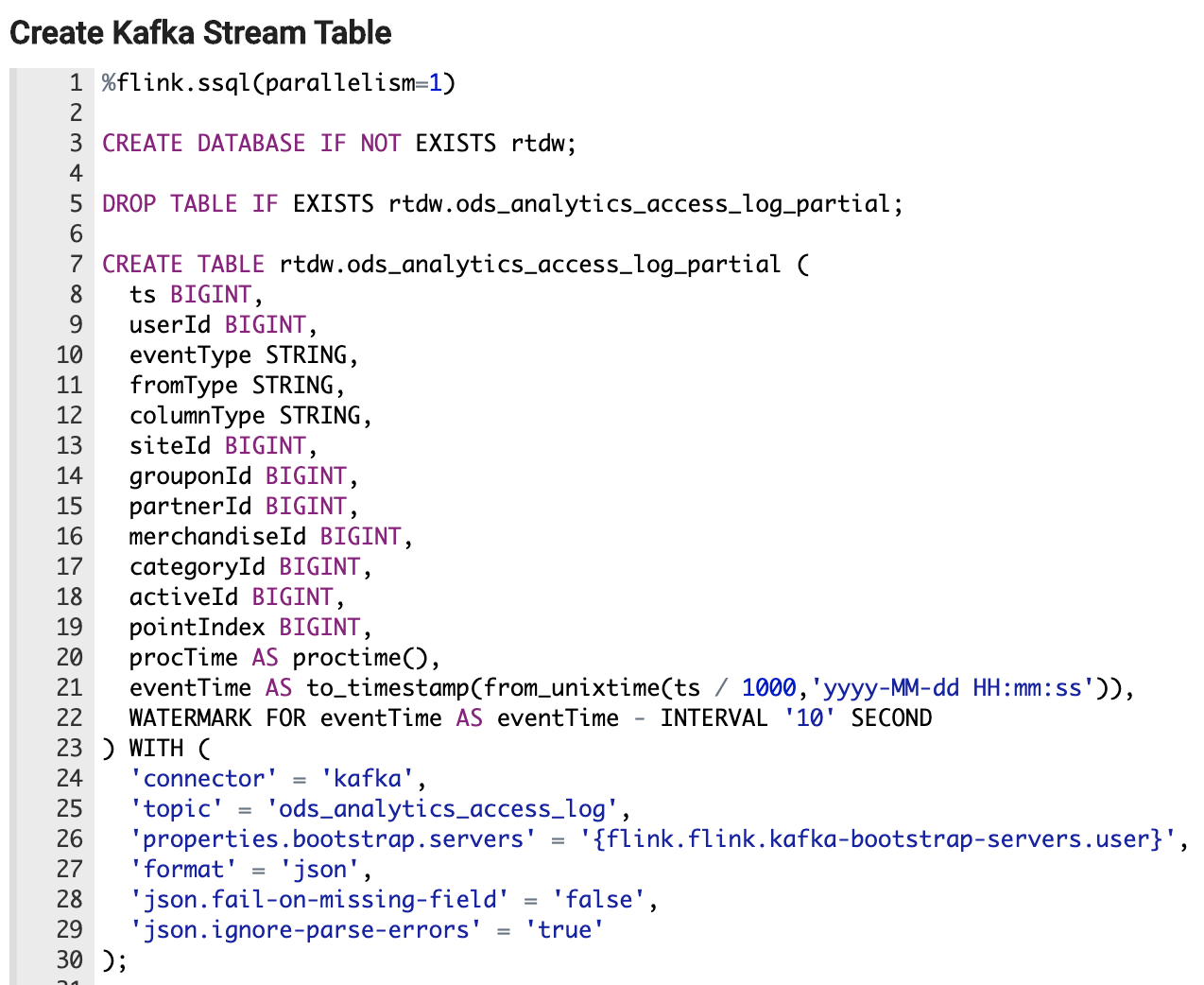 Flink SQL 1.11 on Zeppelinָ