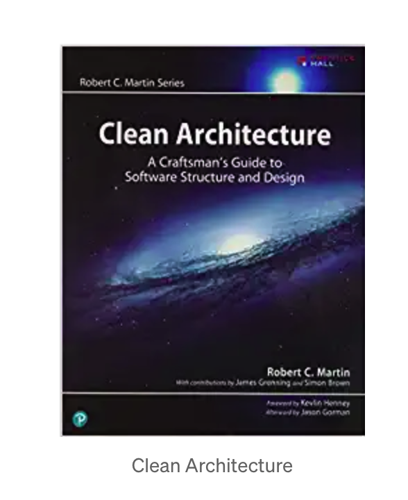 Master Plan for becoming a Software Architect : Roadmap of a Software Architect