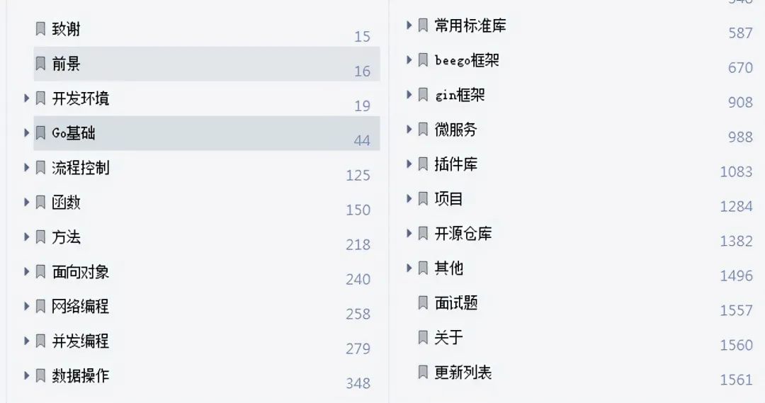 1563 页 Go 语言中文文档，涵盖 Go 语言所有核心知识点，限时免费下载！