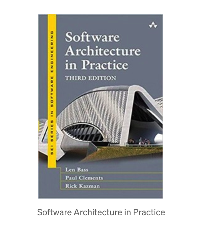Master Plan for becoming a Software Architect : Roadmap of a Software Architect