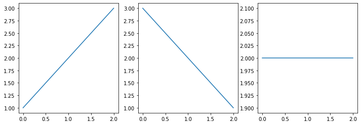 4.Matplotlib