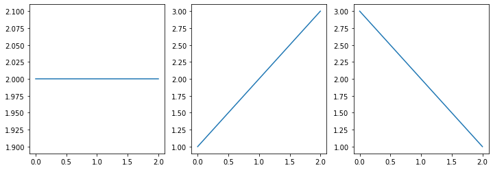 4.Matplotlib