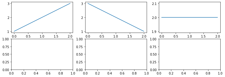 4.Matplotlib