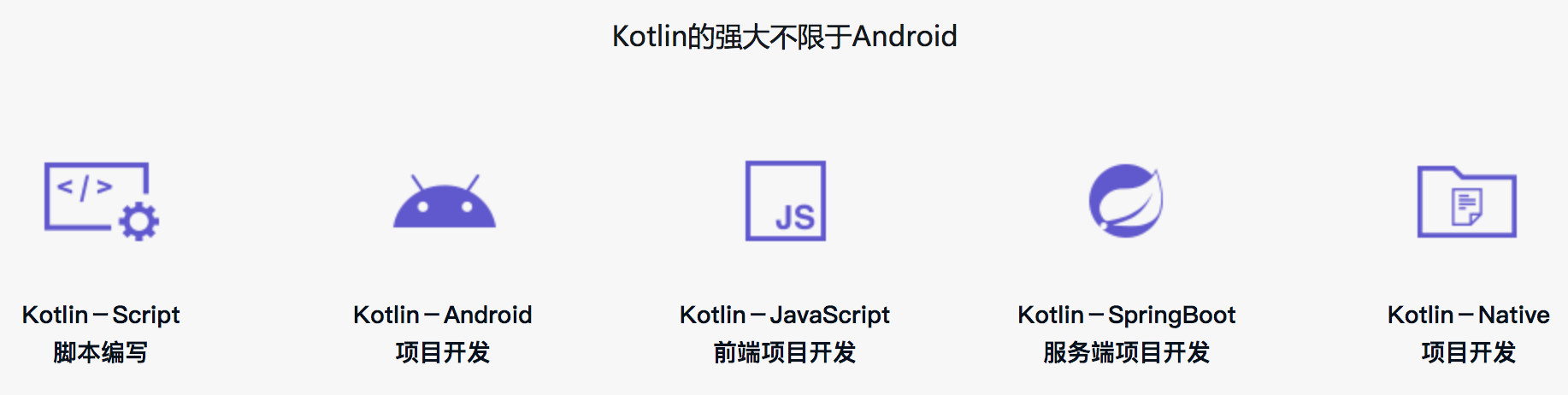 Kotlin:01-Kotlin鼰뻷