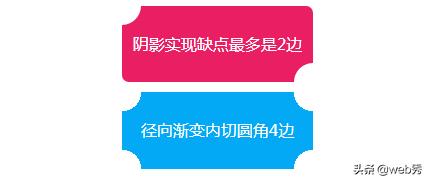 从浅到深的学习 CSS3阴影(box-shadow)插图(3) 从浅到深的学习 CSS3阴影(box-shadow)