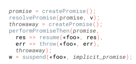 async 函数和 promises 的性能提升插图(12) async 函数和 promises 的性能提升